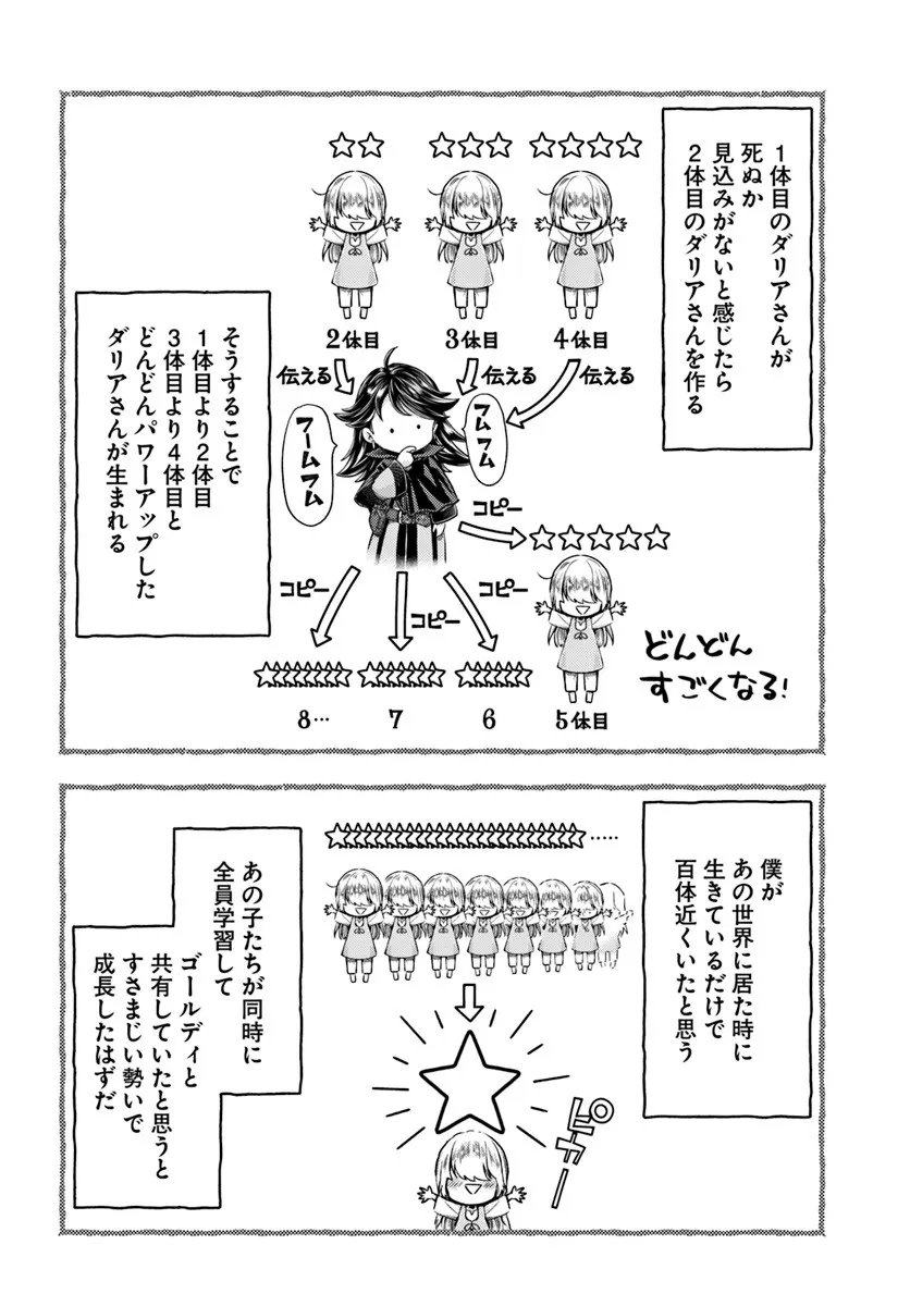 Nisemono no Renkinjutsushi - Chapter 20 - Page 20