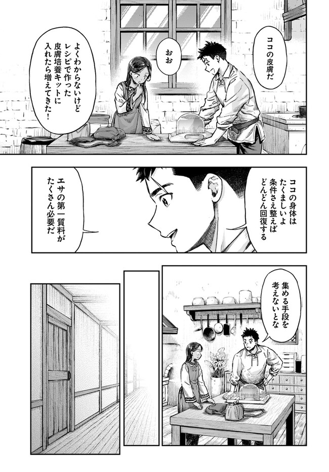 Nisemono no Renkinjutsushi Chap 4.7 - Next Chap 5.7