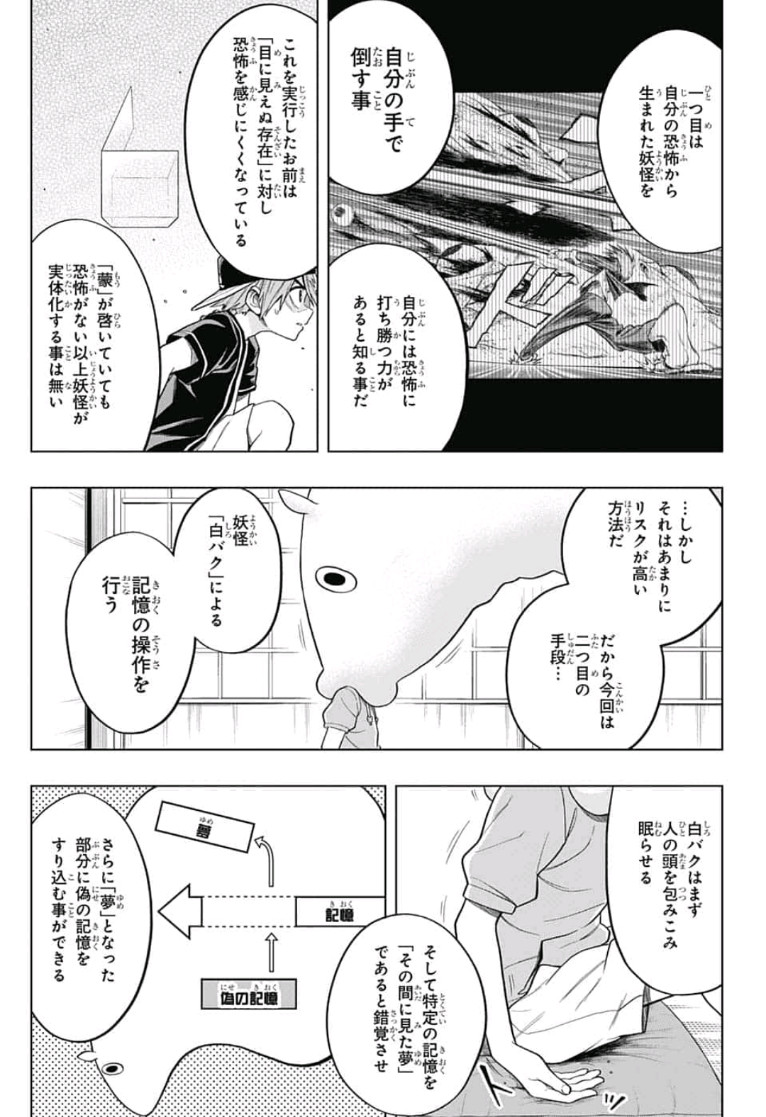 The Last Saiyuki - Chapter 6 - Page 3