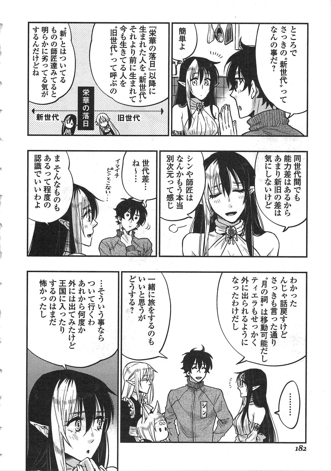 ザ ニュー ゲート Chap 20 - Next Chap 21