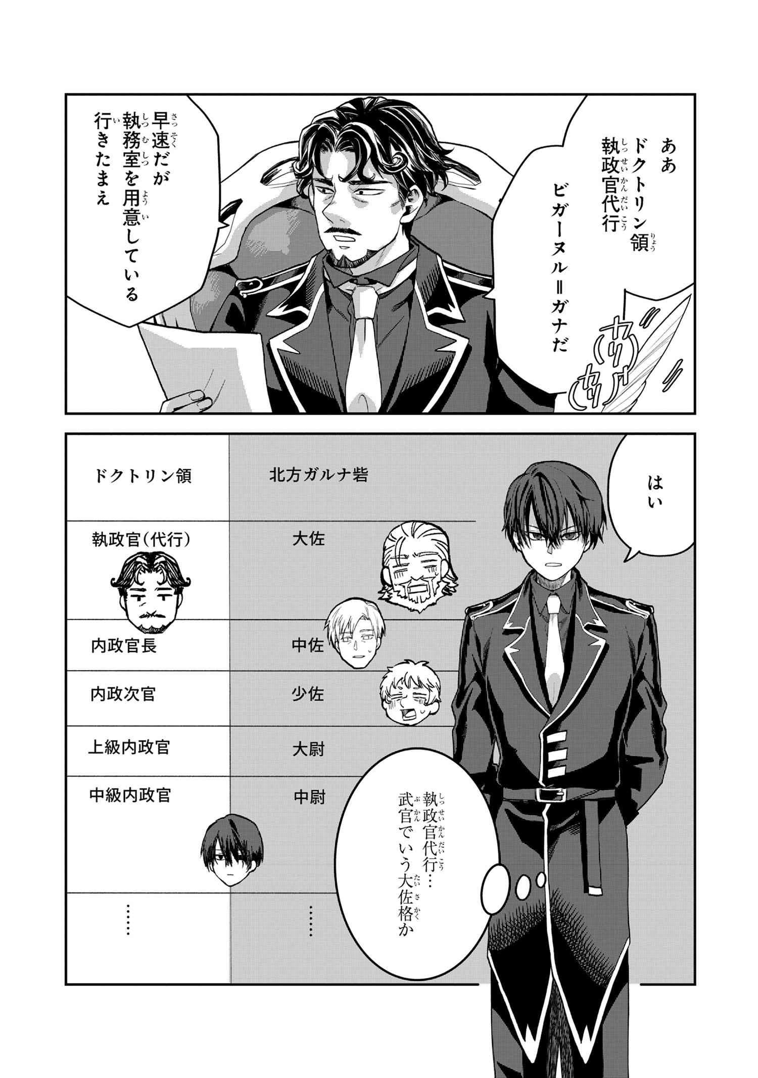Heimin Shusshin no Teikoku Shoukan, Munou na Kizoku Joukan wo Juurin shite Nariagaru - Chapter 16.2 - Page 10