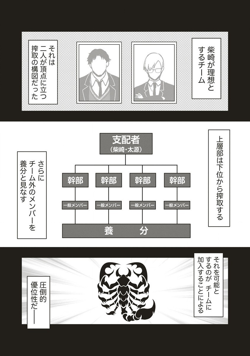 There's A Weekly Death Game At My School - Chapter 11.2 - Page 13