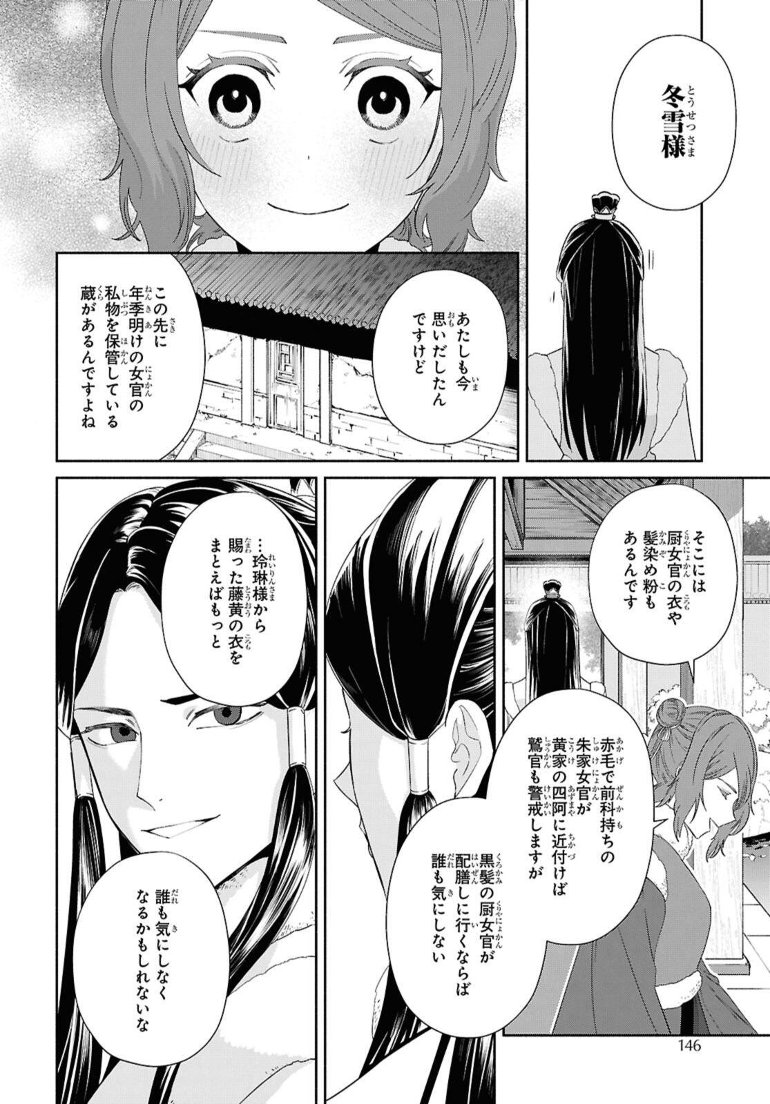 Futsutsuka na Akujo dewa Gozaimasu ga: Suuguu Chouso Torikae Den - Chapter 48.1 - Page 8