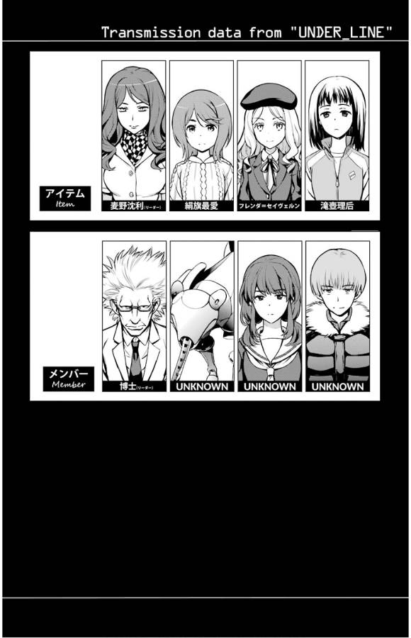 Toaru Majutsu no Index - Chapter 135 - Page 25