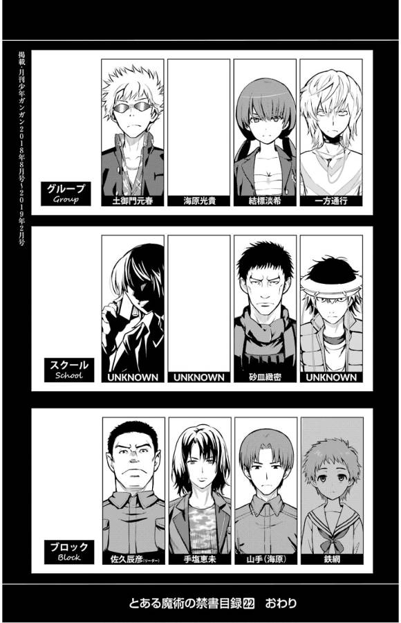 Toaru Majutsu no Index - Chapter 135 - Page 26