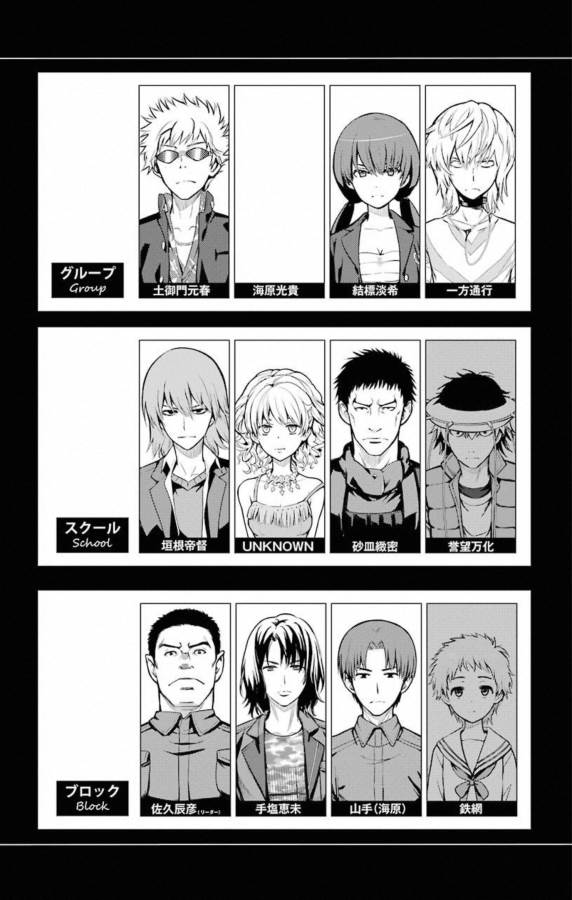 Toaru Majutsu no Index - Chapter 138 - Page 32