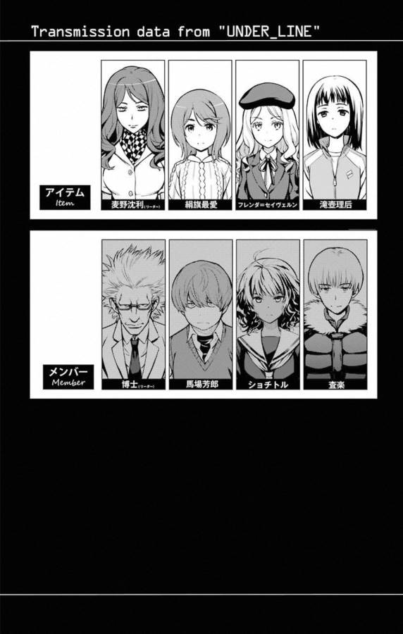 Toaru Majutsu no Index - Chapter 140 - Page 29