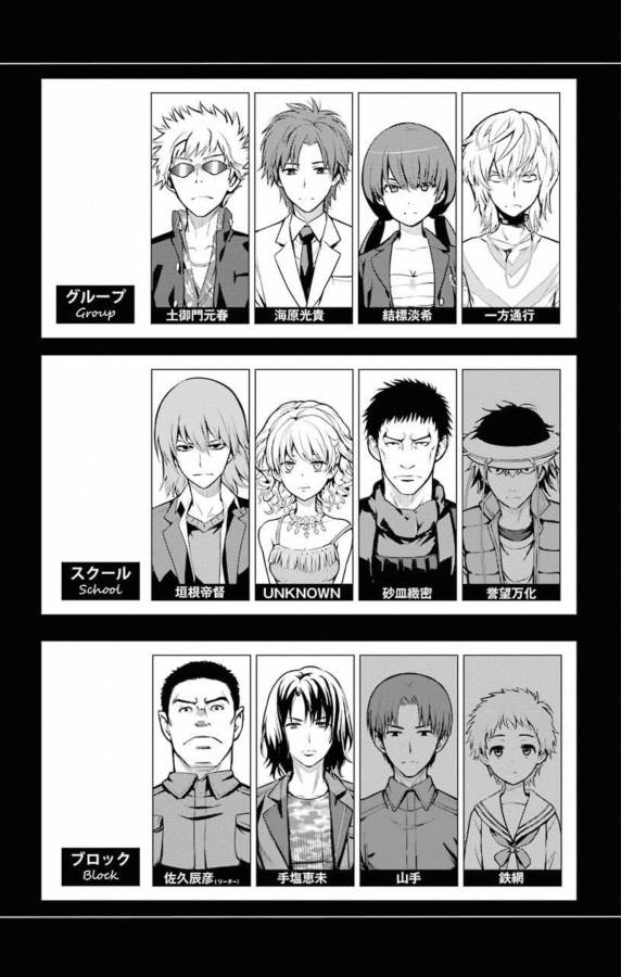 Toaru Majutsu no Index - Chapter 140 - Page 30