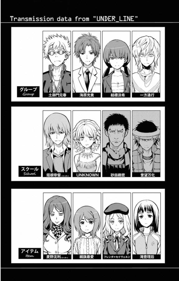 Toaru Majutsu no Index - Chapter 143 - Page 32