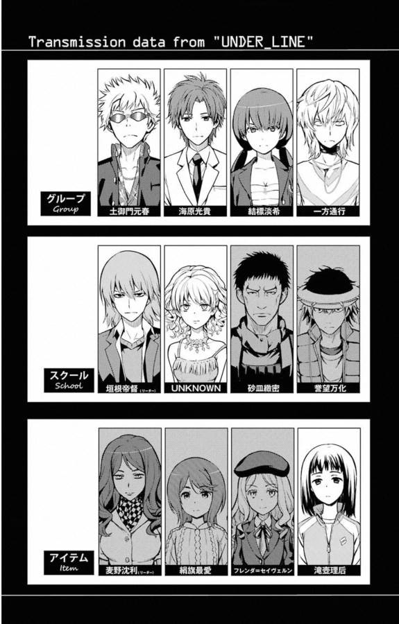 Toaru Majutsu no Index - Chapter 146 - Page 27