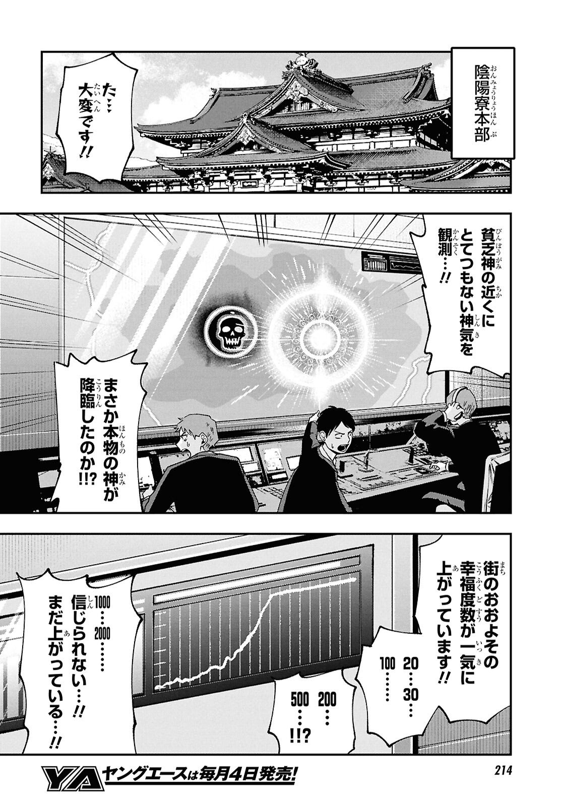 Tochigami Sama no Sonohi Gurashi - Chapter 5 - Page 22