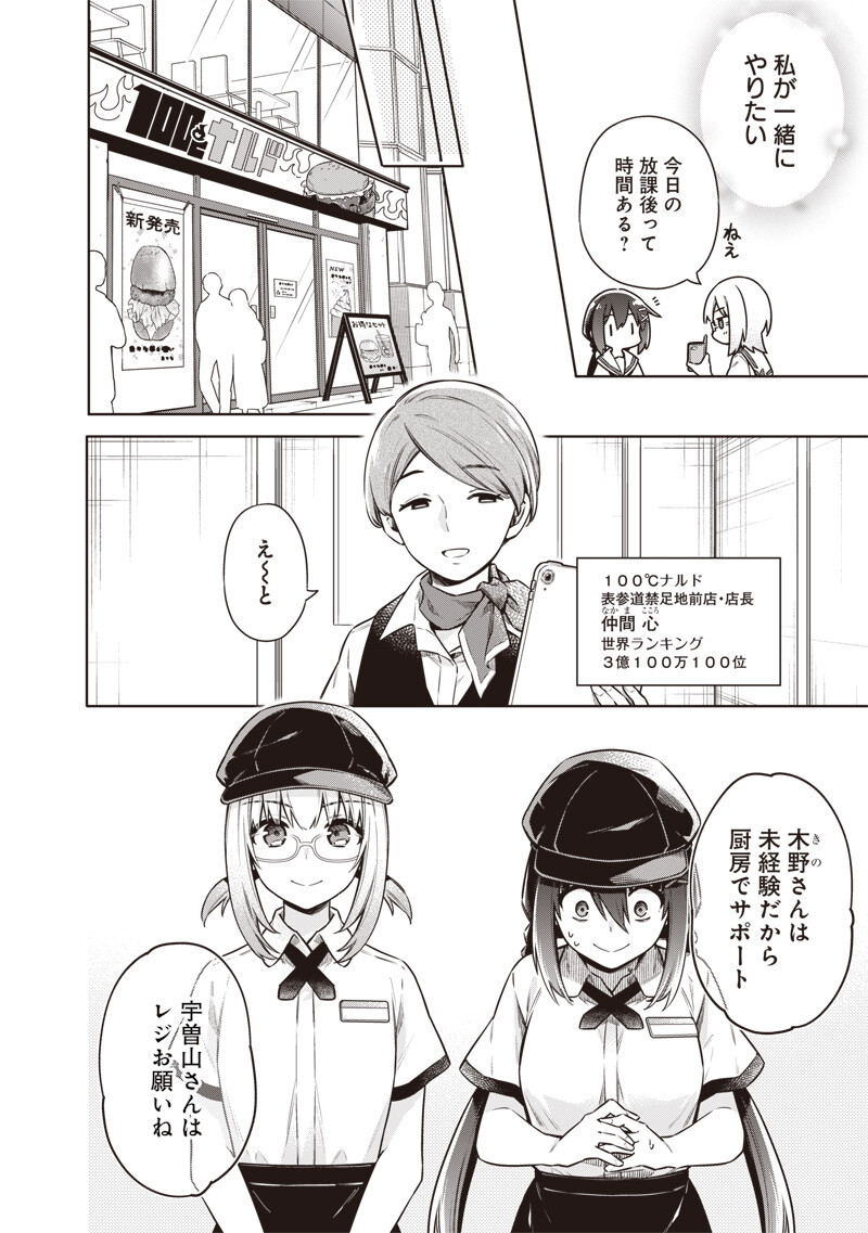 東京KINOKO～世界ランキング1位のコミュ力最弱JK～ Chap 19 - Next Chap 20