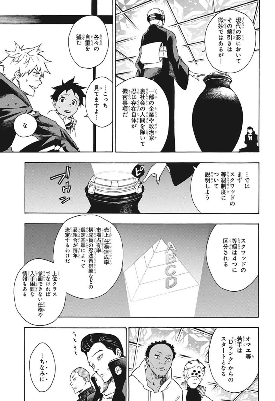 Tokyo Shinobi Squad - Chapter 13 - Page 11