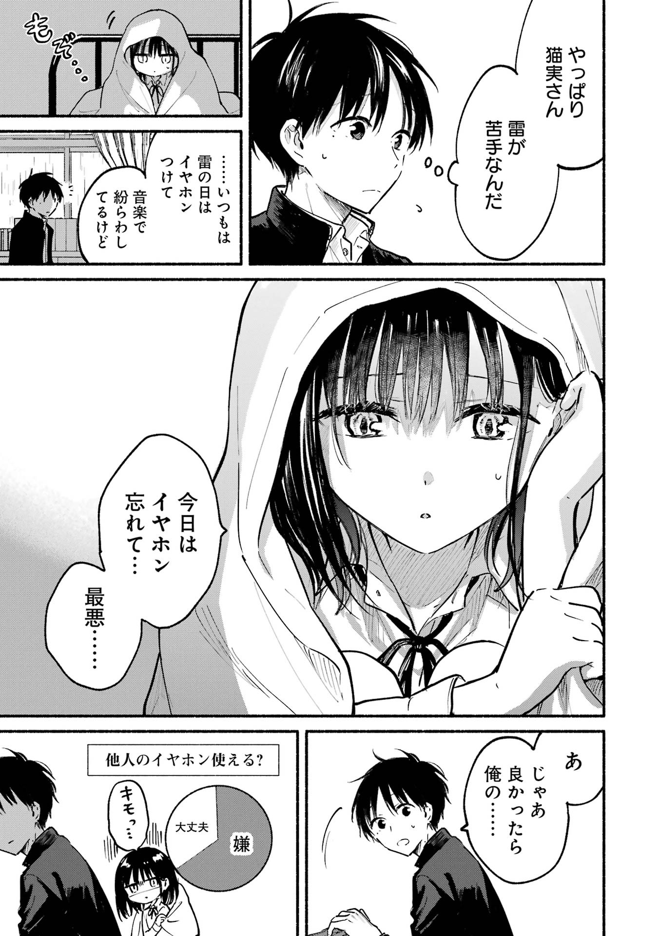 Tonari no Neko to Koi Shirazu - Chapter 10 - Page 13