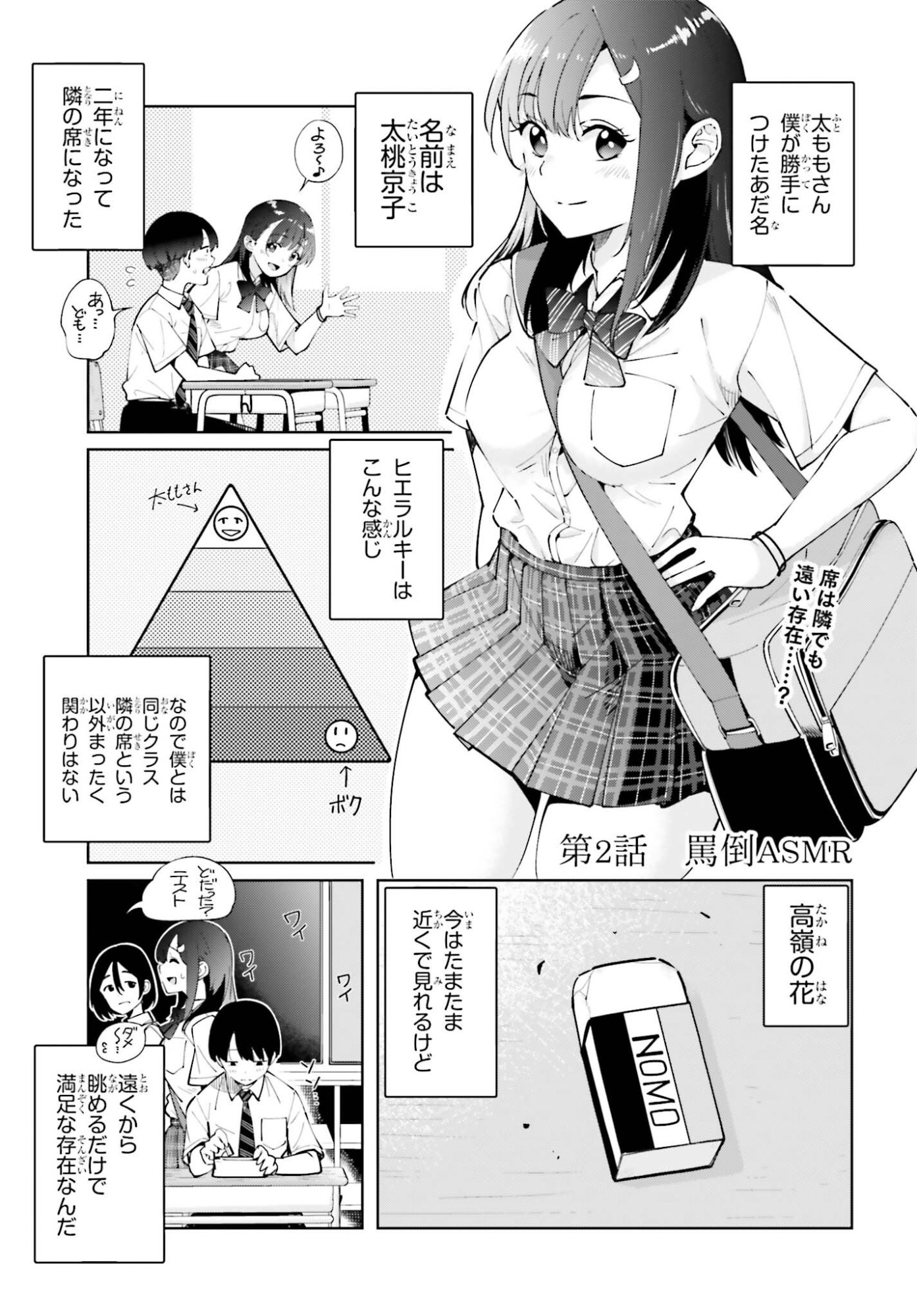 Tonari no Futomomo-san - Chapter 2 - Page 1