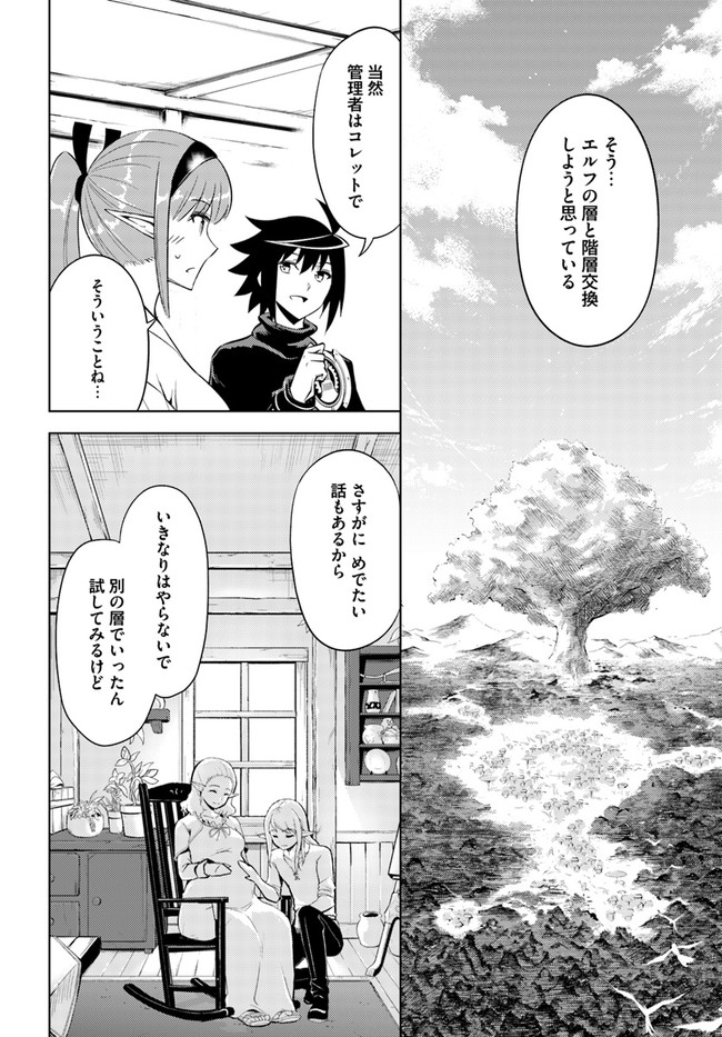 塔の管理をしてみよう Chap 41 - Next Chap 42