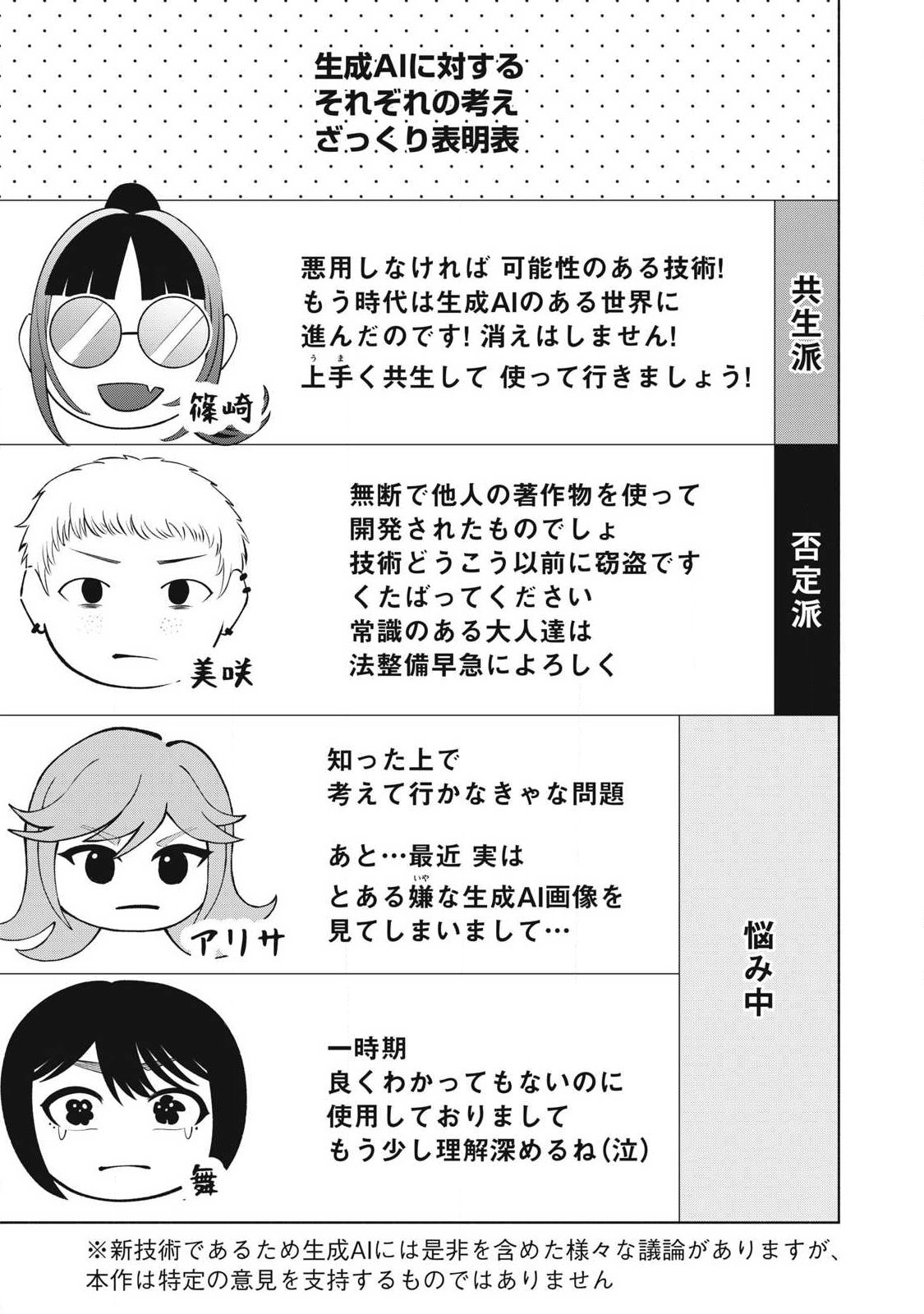 Tōtatsu no Actor - Chapter 36 - Page 1