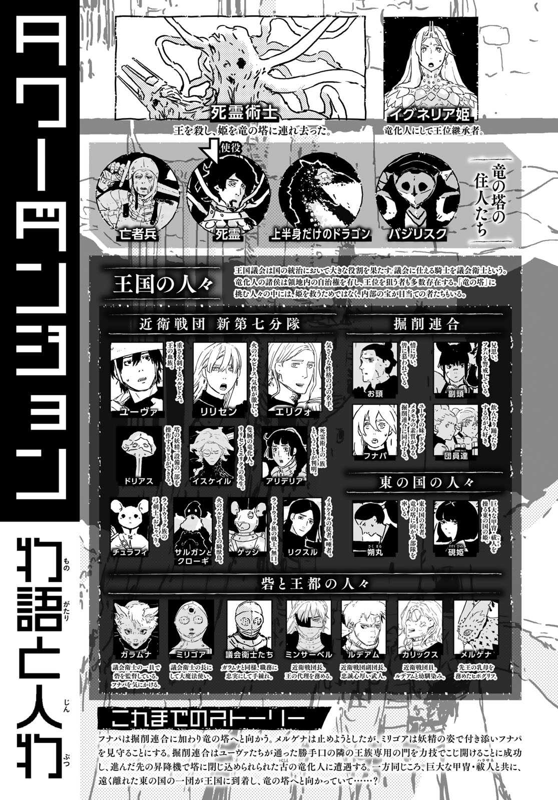 Tower Dungeon Chap 24 - Next Chap 25