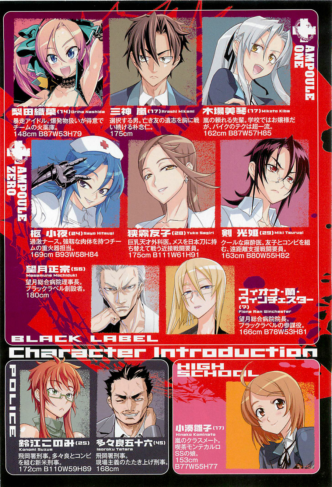 Triage X - Chapter 2.3 - Page 3