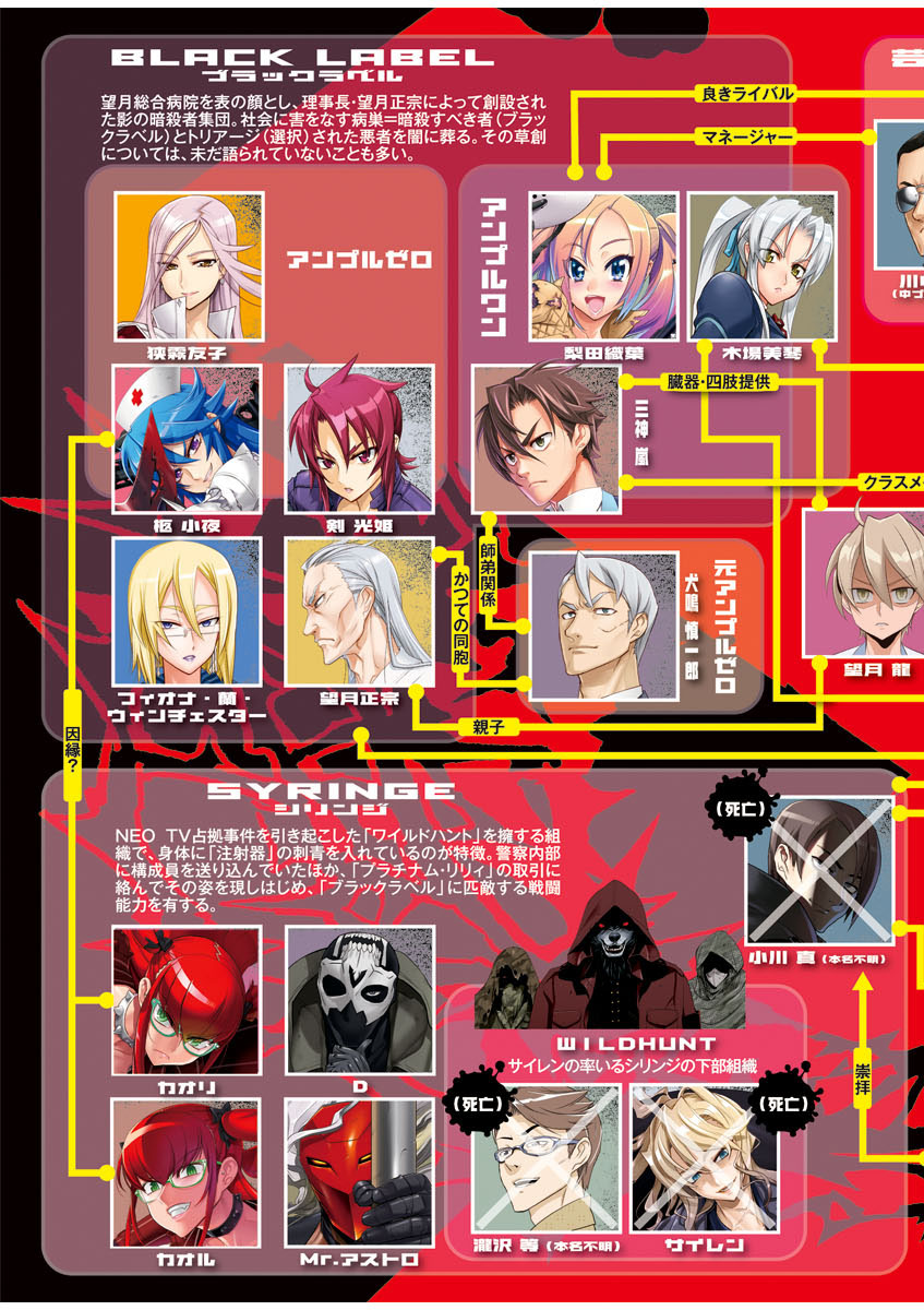 Triage X - Chapter 5.3 - Page 4