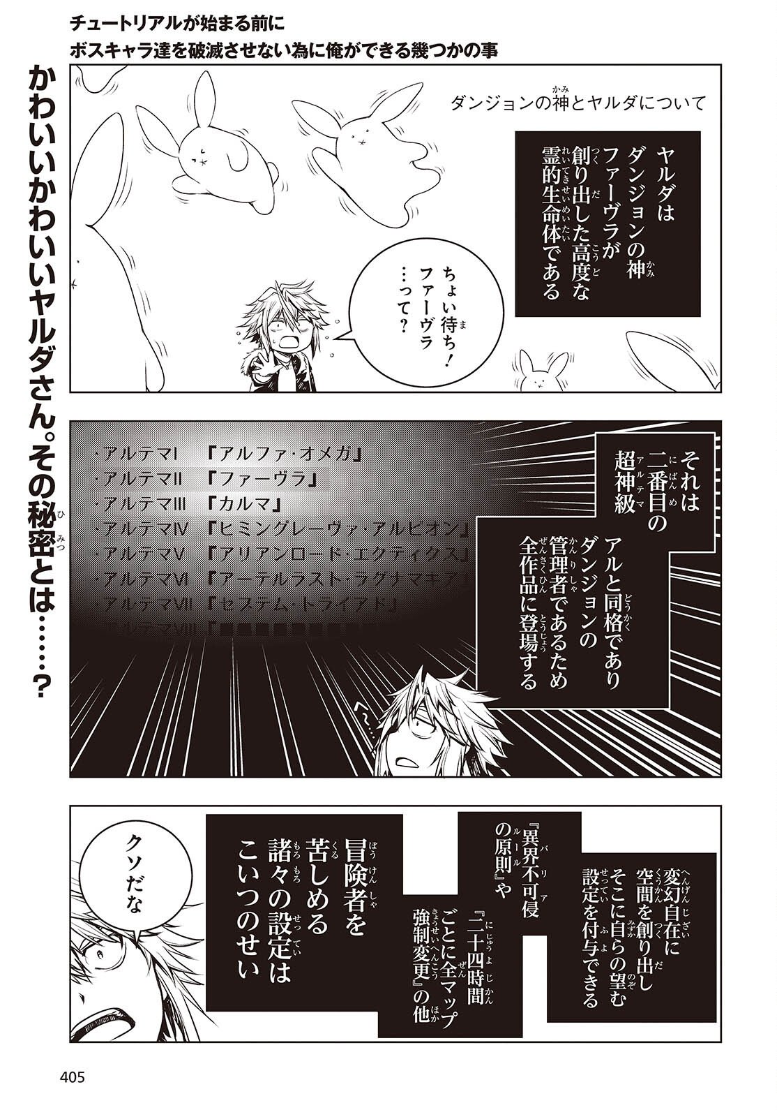 Tutorial ga Hajimaru Mae ni - Boss Chara-tachi wo Hametsu Sasenai Tame ni Ore ga Dekiru Ikutsu ka no Koto Chap 20 - Next Chap 21