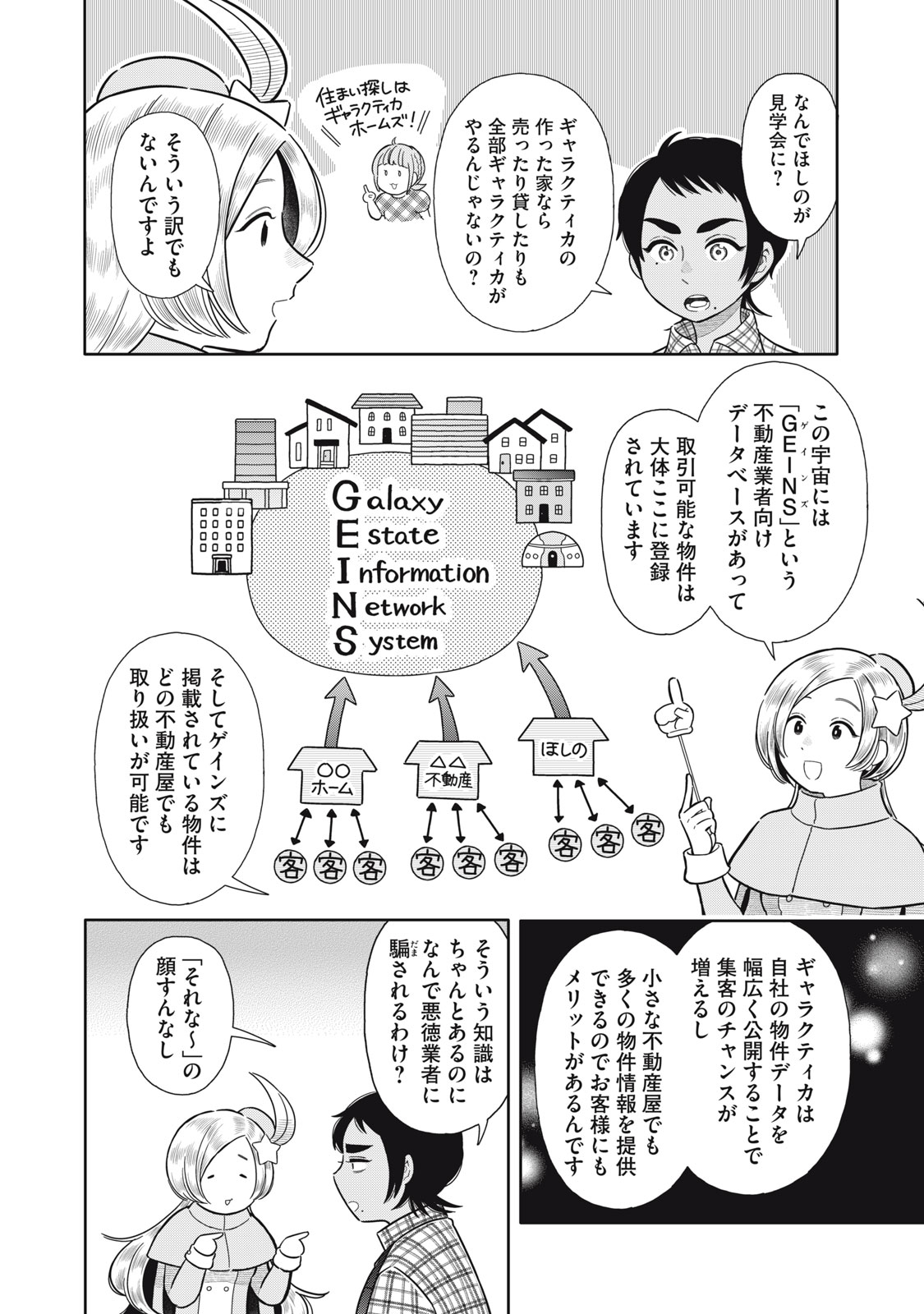 Uchuu Fudousan Hoshino - Chapter 4 - Page 10