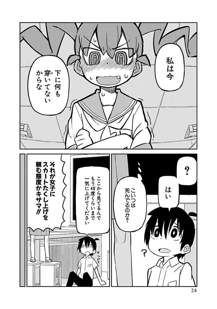 Ueno-san wa Bukiyou - Chapter 2 - Page 8