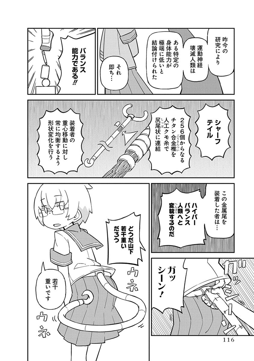 Ueno-san wa Bukiyou - Chapter 29 - Page 2