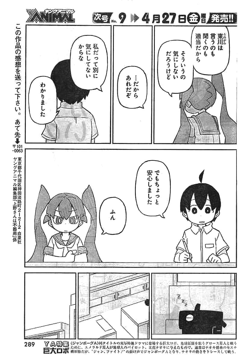 Ueno-san wa Bukiyou - Chapter 43 - Page 12