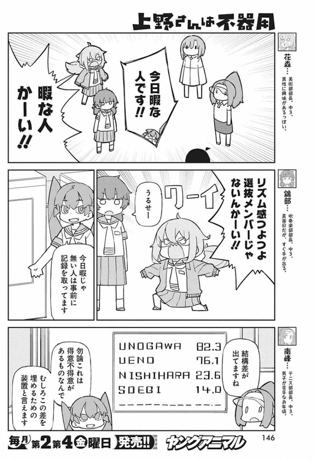Ueno-san wa Bukiyou - Chapter 79 - Page 5