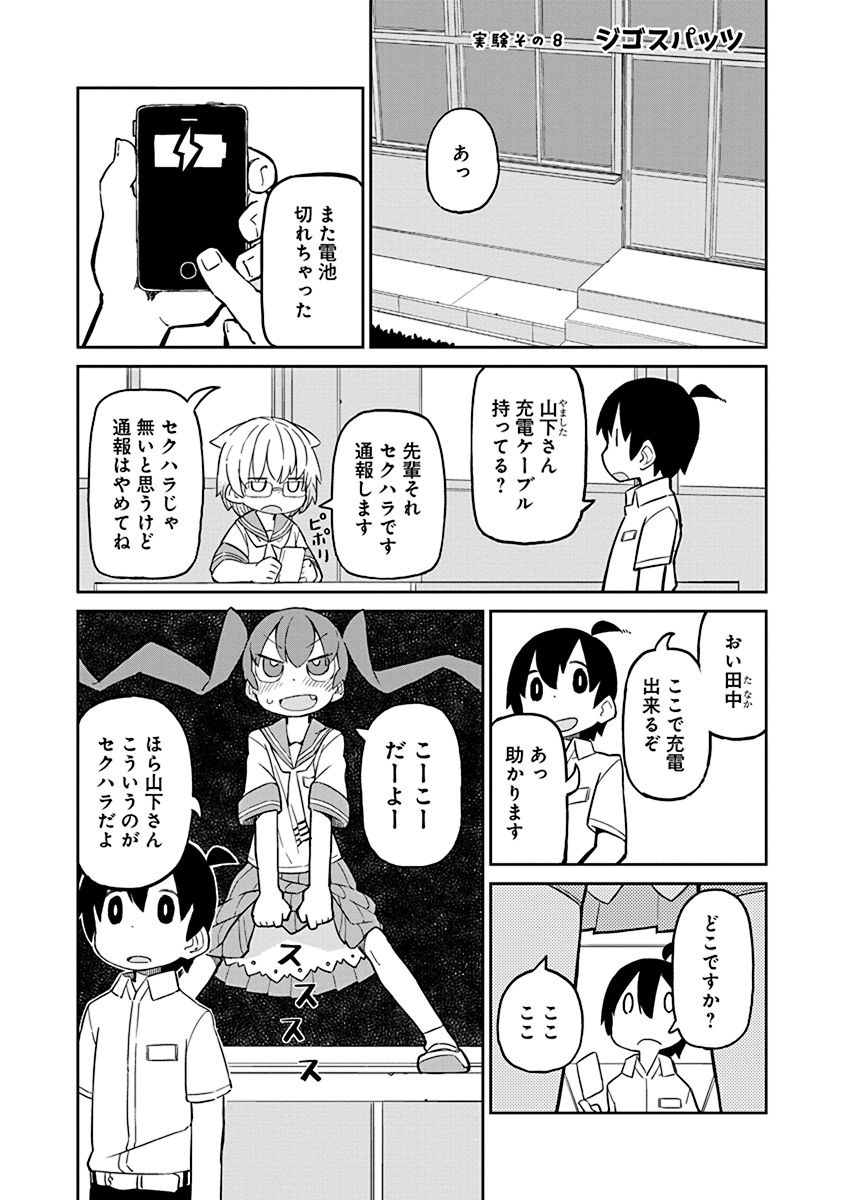 Ueno-san wa Bukiyou - Chapter 8 - Page 1