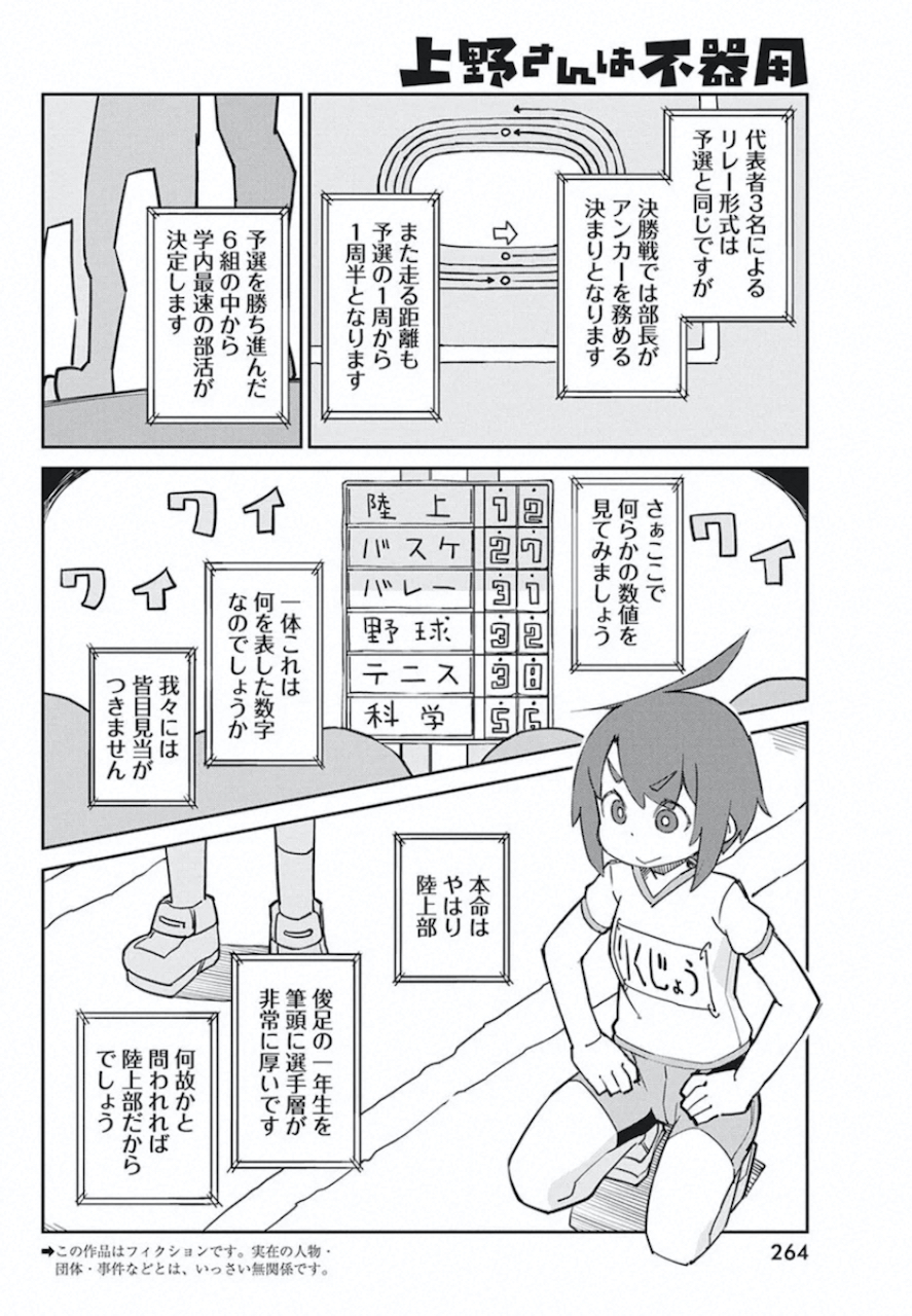 Ueno-san wa Bukiyou - Chapter 81 - Page 2