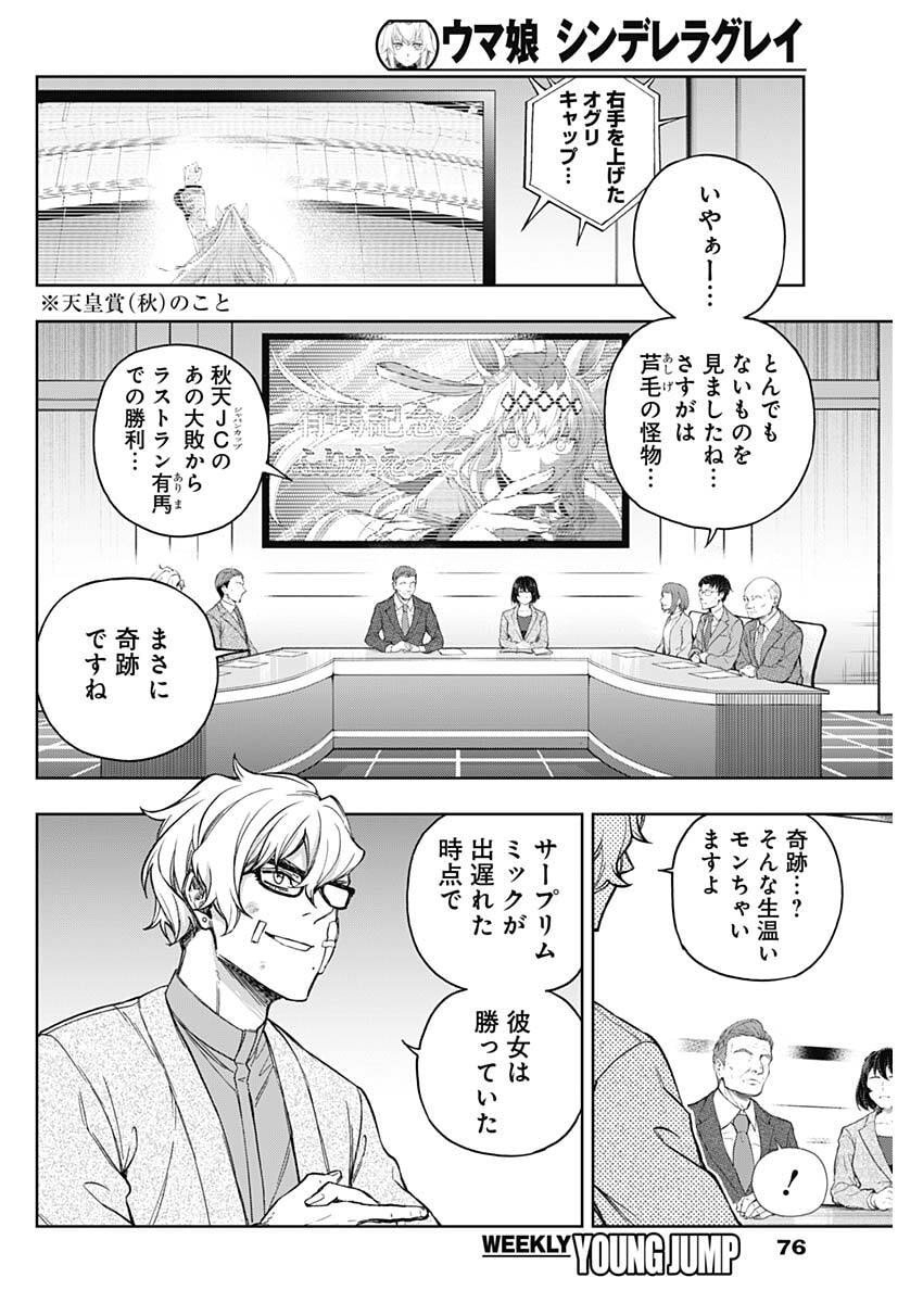 Uma Musume: Cinderella Gray - Chapter 209 - Page 2