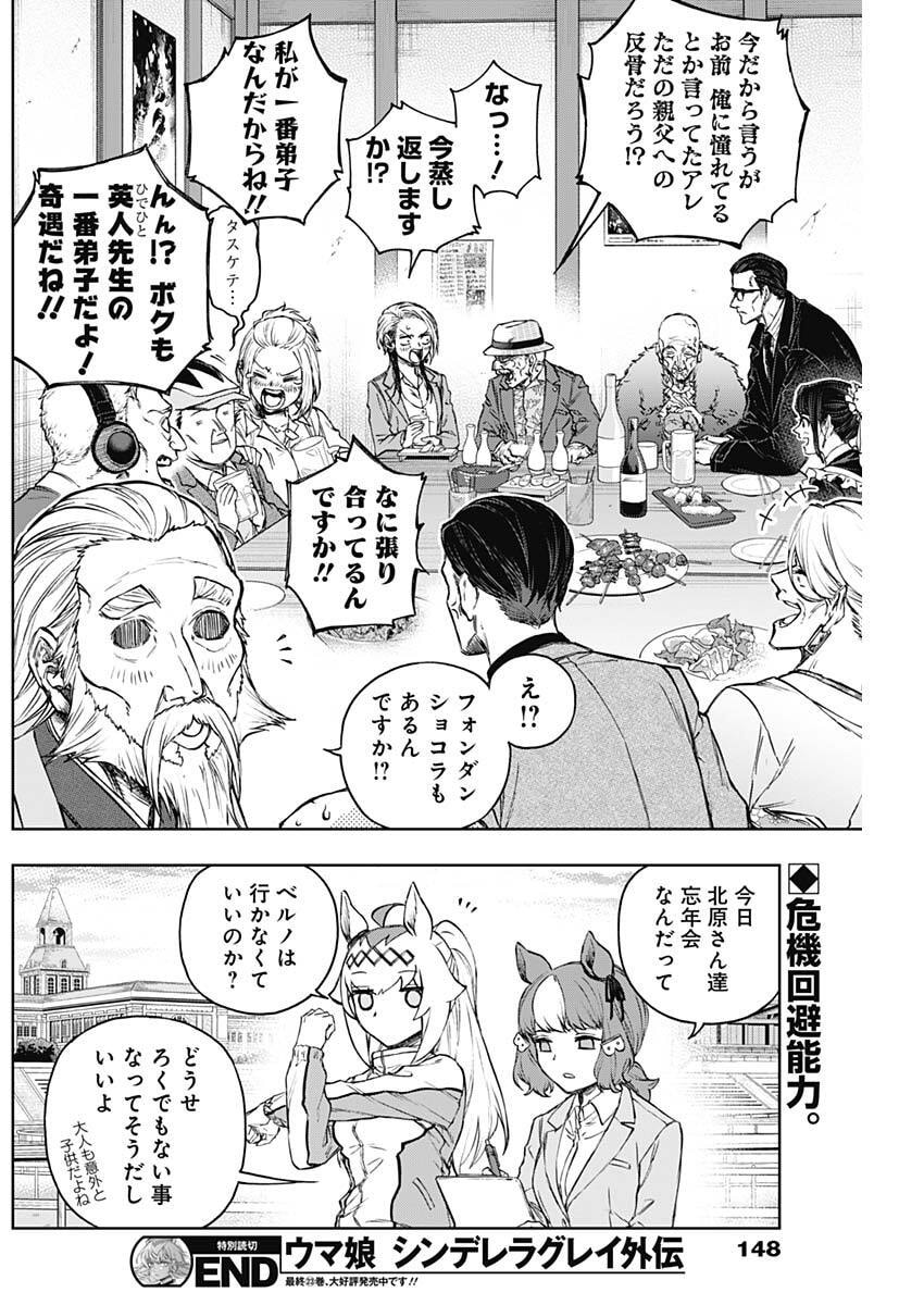 Uma Musume: Cinderella Gray - Chapter 210.5 - Page 19