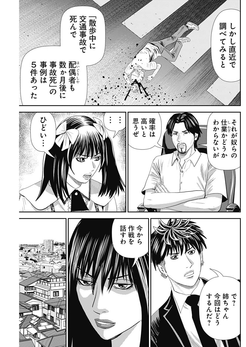 Uramiya Honpo - Diablo - Chapter 81 - Page 7