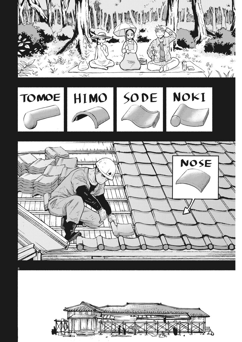 Ponkotsu Ponko - Chapter 73 - Page 8