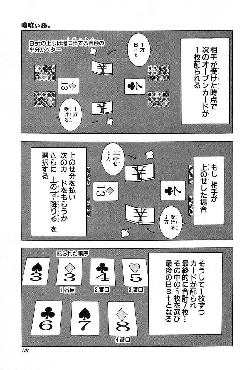 Usogui -Rikkainin Yakou Hikoichi- - Chapter 26 - Page 9