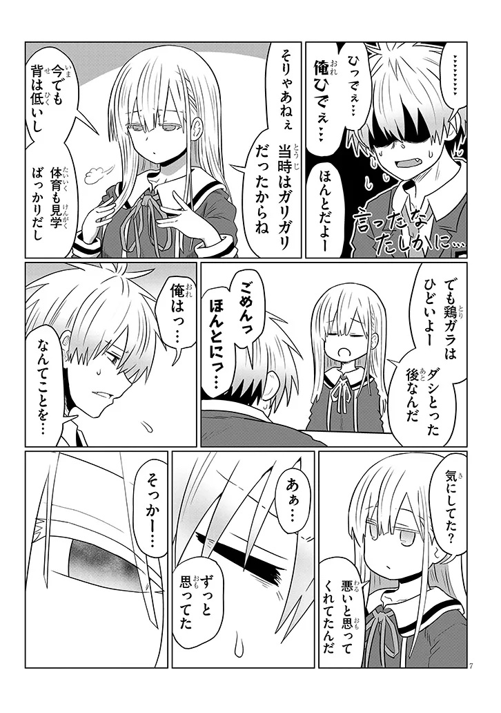 Uzaki-chan wa Asobitai! Chap 122 - Next Chap 123