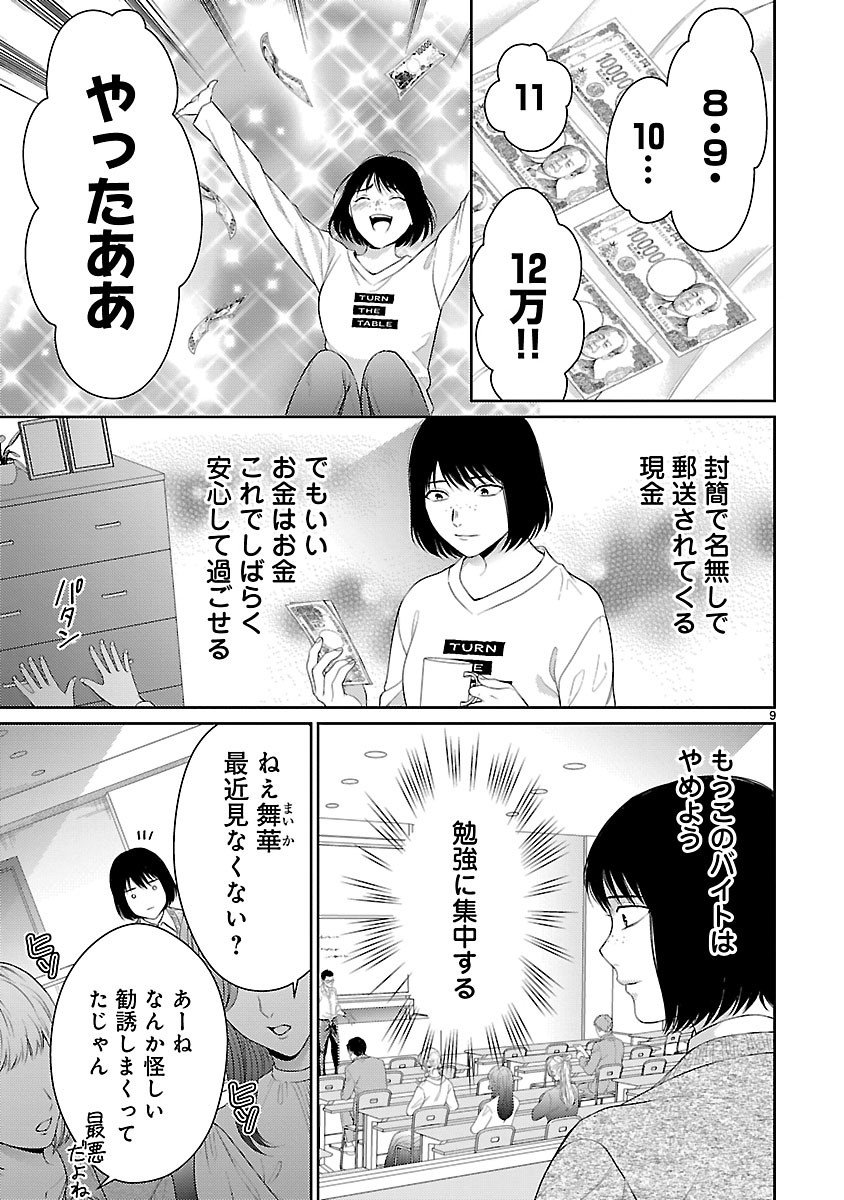 Watashi ga Tsumi wo Okasu Riyuu - Chapter 2.1 - Page 9