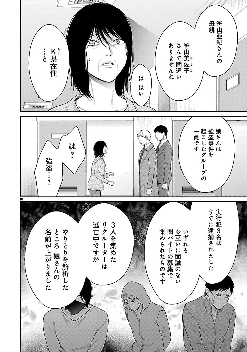 Watashi ga Tsumi wo Okasu Riyuu - Chapter 4.1 - Page 10