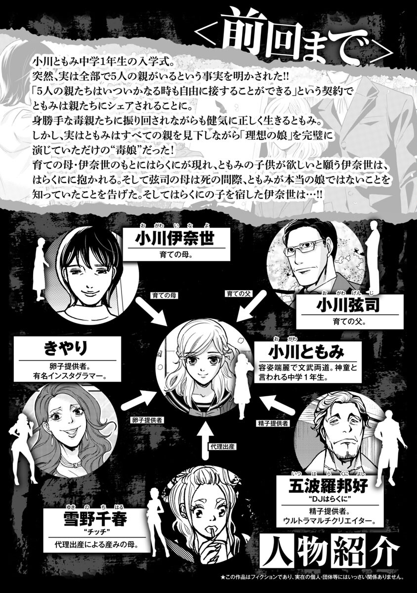 Watashi ni wa 5-nin on Dokuoya ga Iru - Chapter 22 - Page 2