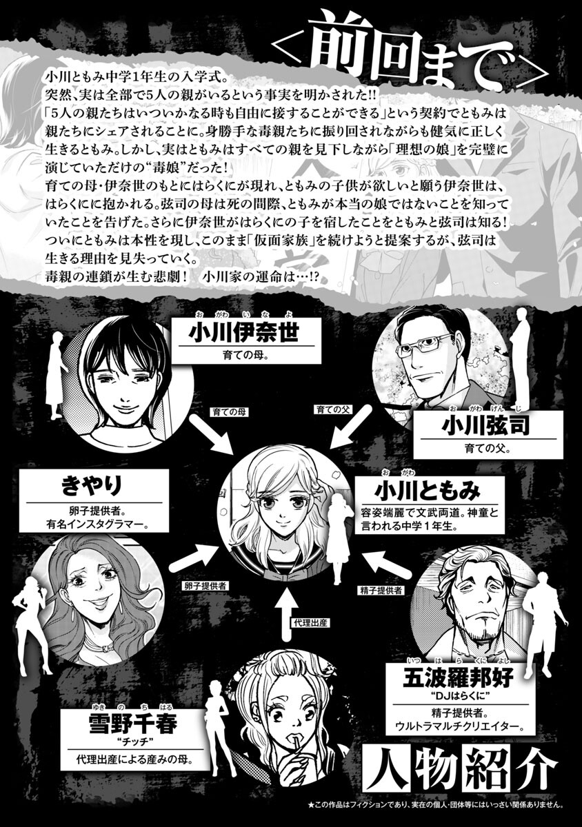 Watashi ni wa 5-nin on Dokuoya ga Iru - Chapter 25 - Page 2