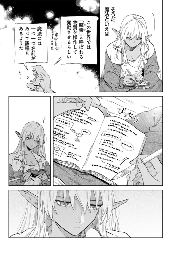 Watashi no Kokoro wa Oji-san de Aru - Chapter 1 - Page 27