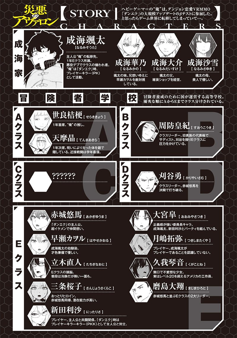 Wazawai no Avalon - Chapter 88.2 - Page 1