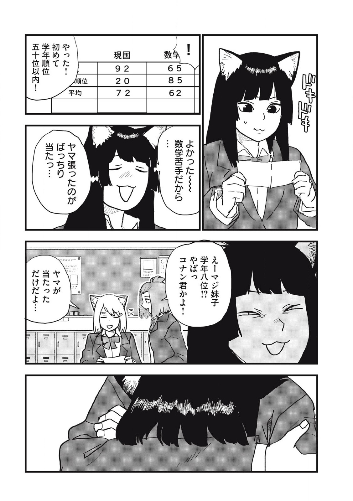 ヤニねこ Chap 118 - Next Chap 119