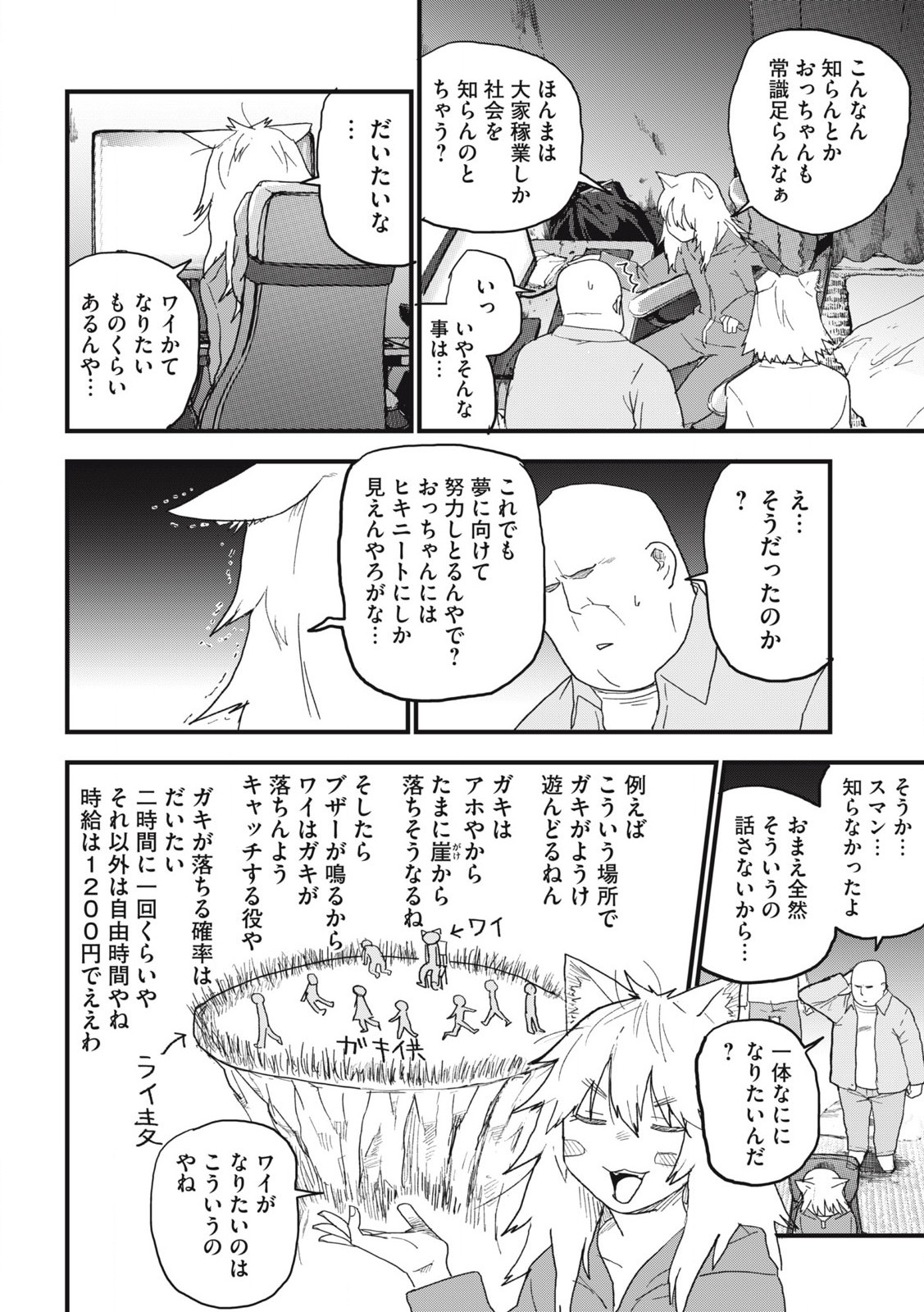 ヤニねこ Chap 207 - Next Chap 208