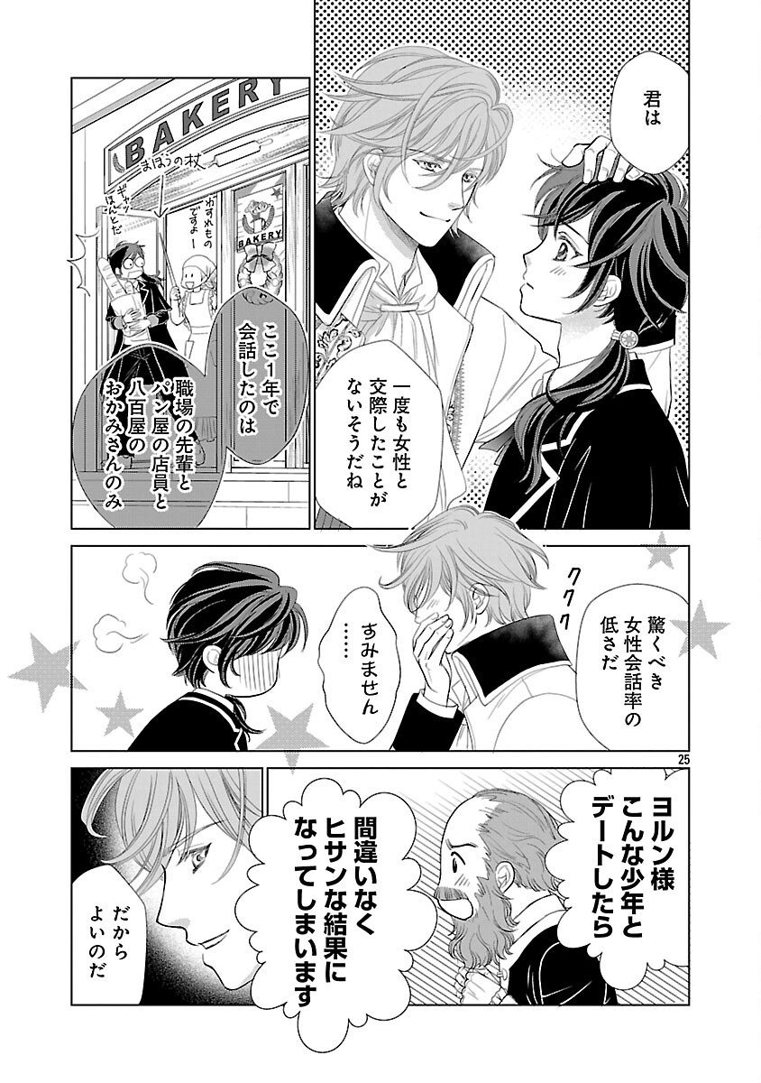 Yasashii Konyakusha no Yousu ga Hen Desu - Chapter 1 - Page 30
