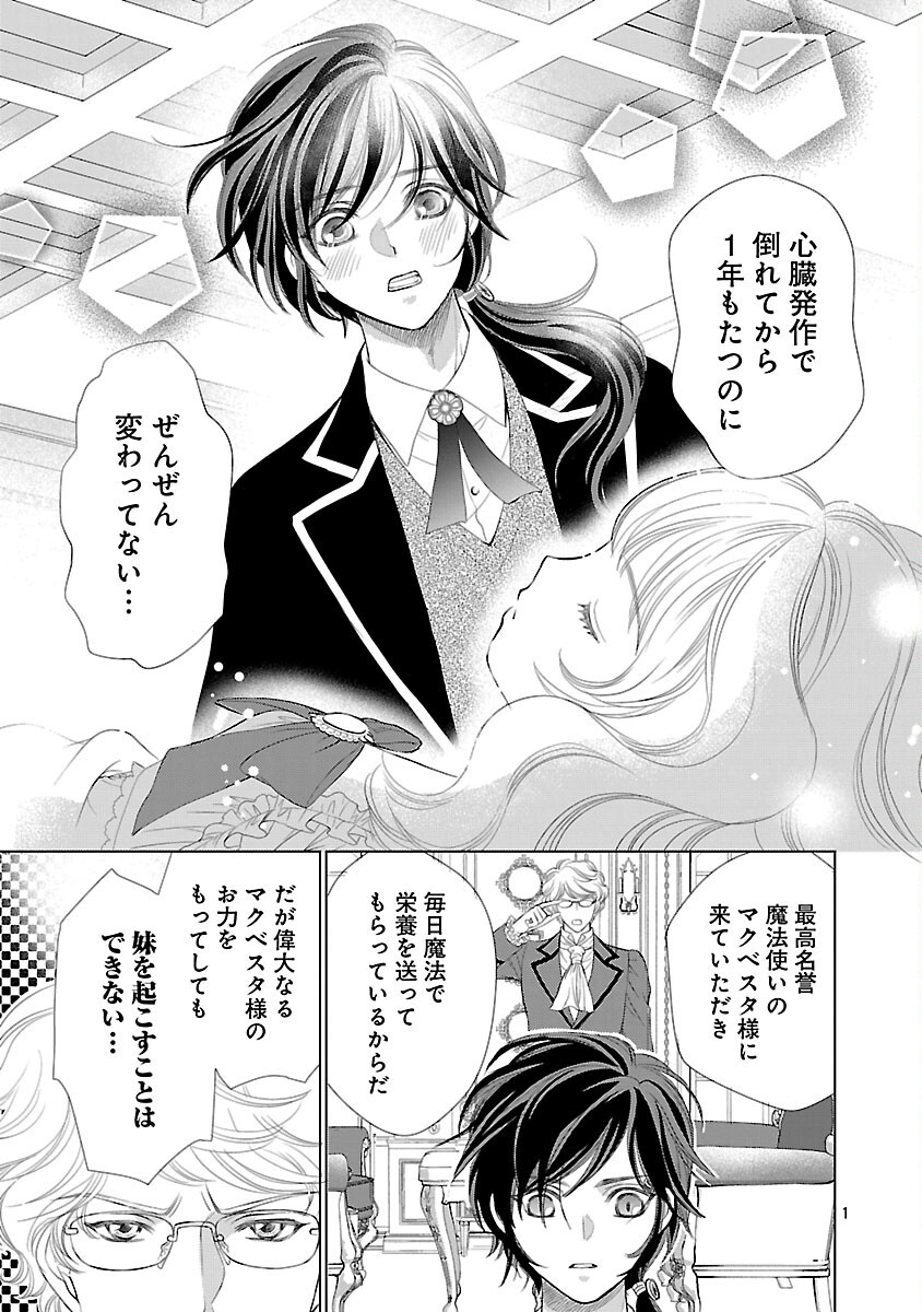 Yasashii Konyakusha no Yousu ga Hen Desu - Chapter 1 - Page 6