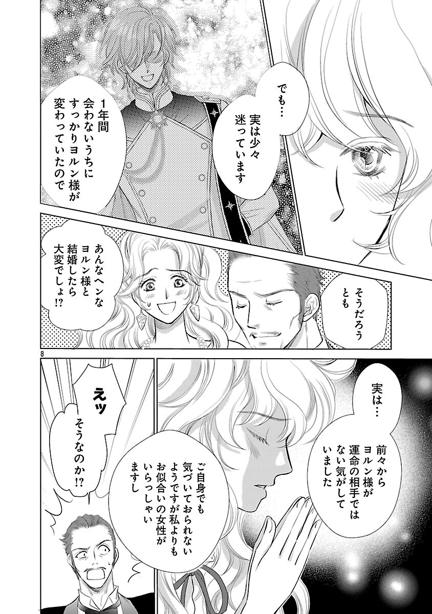 Yasashii Konyakusha no Yousu ga Hen Desu - Chapter 10 - Page 10