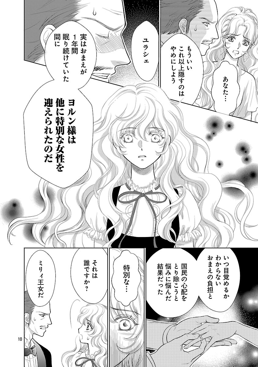 Yasashii Konyakusha no Yousu ga Hen Desu - Chapter 10 - Page 12